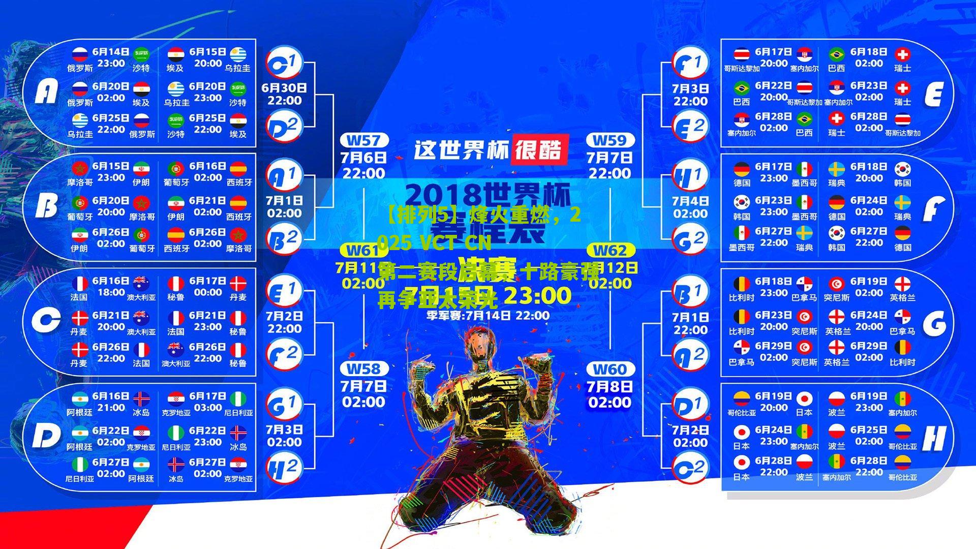 烽火重燃，2025 VCT CN 第二赛段启幕，十路豪强再争亚太荣光